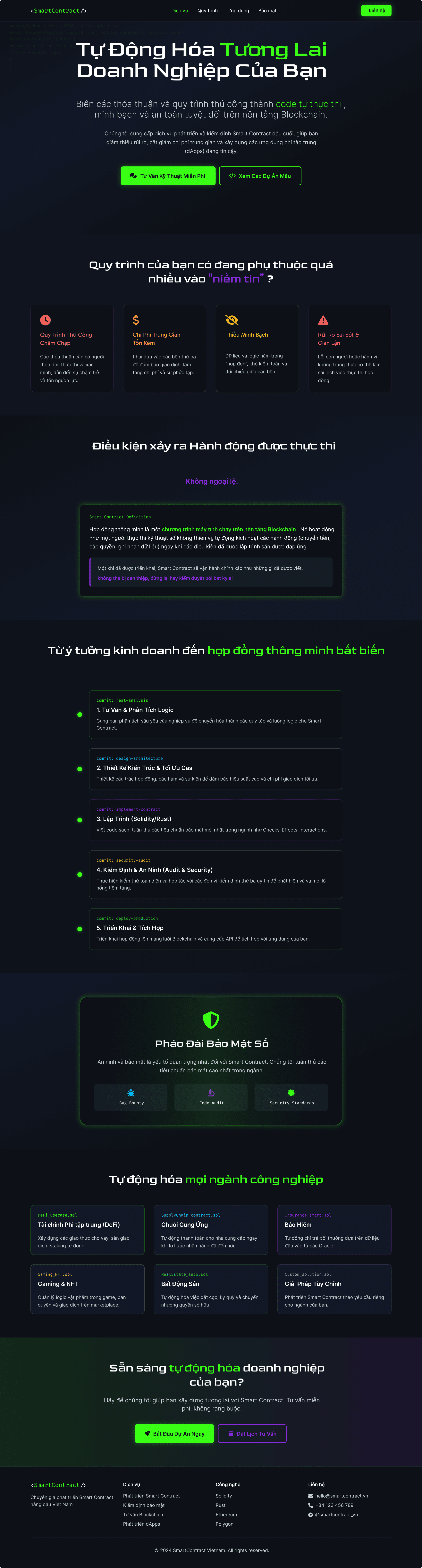 ảnh chụp màn hình bảng điều khiển của BetaTech Analytics